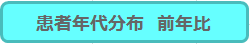 患者年代分布　前年比